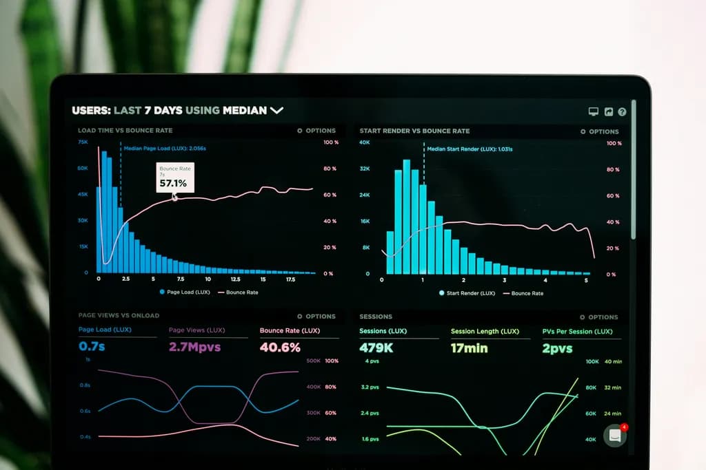 Modern financial analytics dashboard displaying real-time market data and AI-powered insights