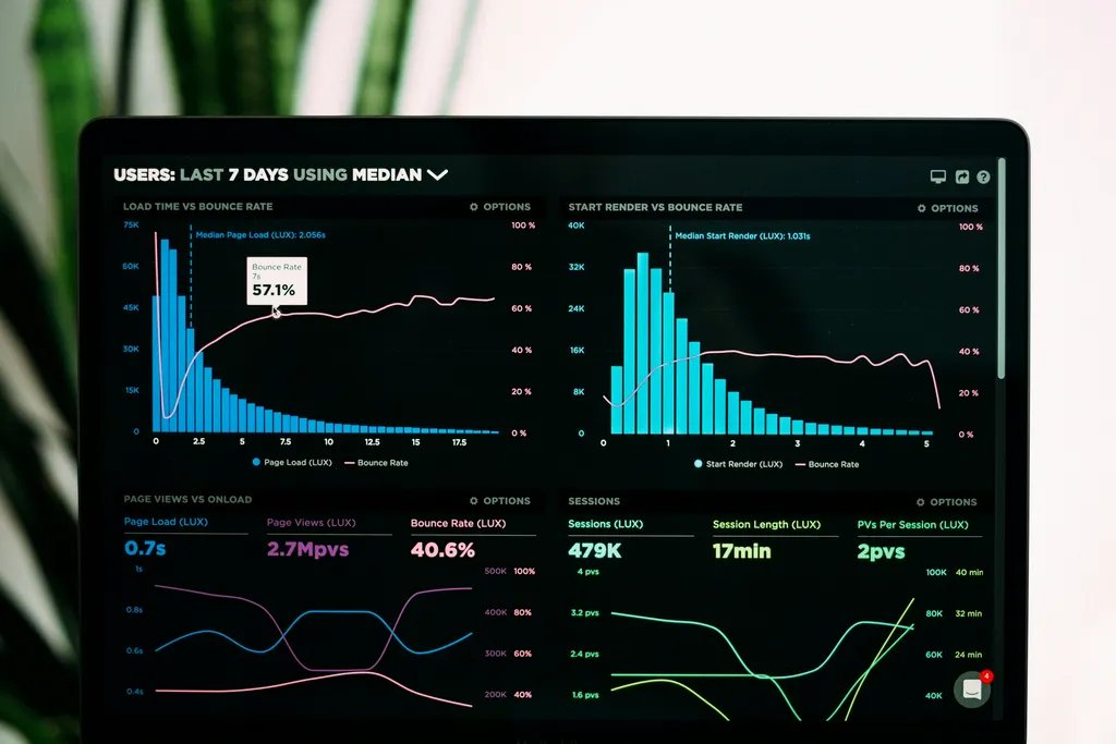 Modern financial analytics dashboard displaying real-time market data, performance metrics, and interactive charts, showcasing AI-powered business intelligence capabilities